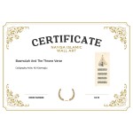 Basmalah And The Throne Verse